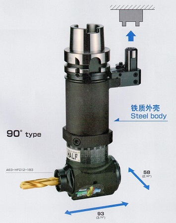 MST HSK刀柄小型角度頭圖片