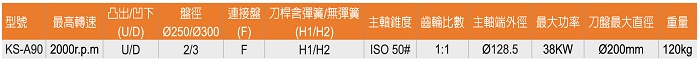 90度萬能銑頭萬向銑頭萬能角度頭技術(shù)參數(shù)2