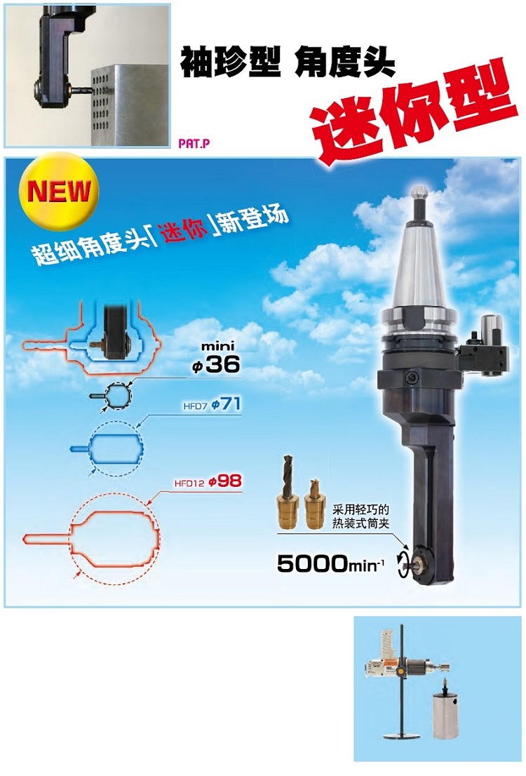 MST角度頭圖片